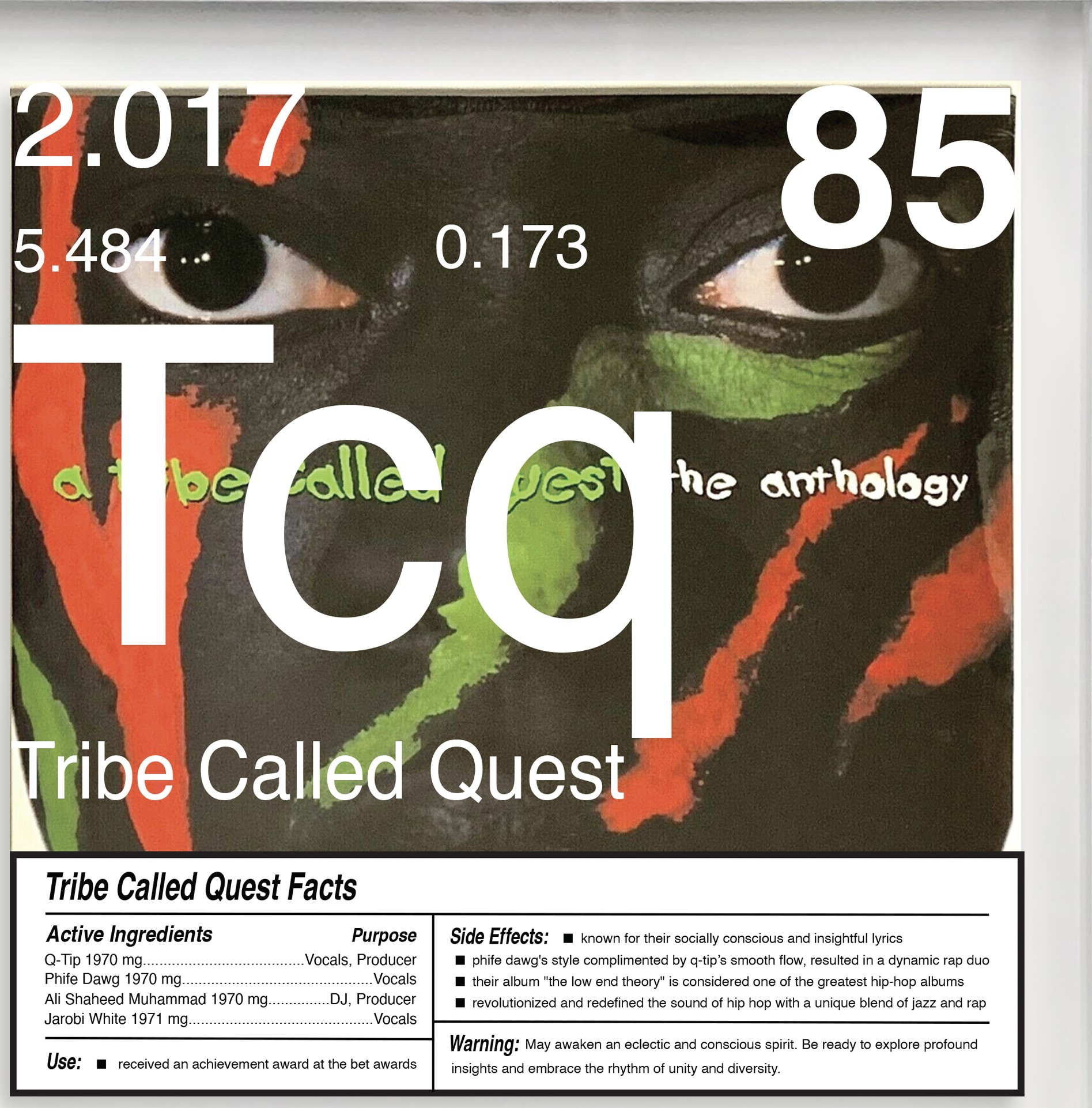 A Tribe Called Quest artwork